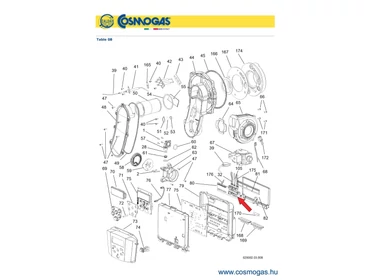 COSMOGAS Table 08