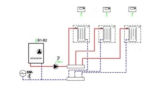 Egyszerű fűtési rendszer (radiátoros)